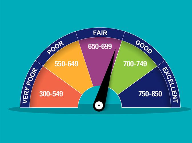 Tips To Boost Your Credit Score Fast