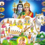 Gomatha Photo : గోమాత ఫోటోను కలిగే లాభాలేంటో తెలుసా