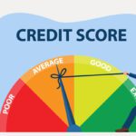 Credit Score : క్రెడిట్ స్కోరుపై ఎప్పుడు ఎఫెక్ట్ పడుతుందంటే..