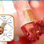 Marriage : పెళ్లి ఎప్పుడు జరుగుతుందో జాతకాల్లో తెలుస్తుందా?