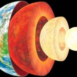 Earth Consists: భూమిలోపల మరో కొత్త లేయర్.. కనిపెట్టిన శాస్త్రవేత్తలు..