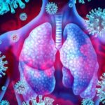 Lungs : ఊపిరితిత్తులపై కోవిడ్ ఎఫెక్ట్.. స్కానింగ్‌తో వెల్లడి..