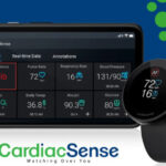 watch avoid from heart attack :- ఈ వాచ్‌తో మీ గుండె సేఫ్