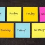 week : వారానికి ఏడు రోజులే ఎందుకు?