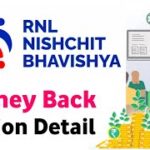 Nischit Bhavishya : నిశ్చిత్‌ భవిష్య పాలసీ, డీఎస్‌పీ మ్యూచువల్‌ ఫండ్‌ గురించి విన్నారా… బెనిఫిట్స్ చూడండి.