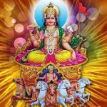 Surya Bhagawan : స్ఫూర్తి ప్రదాత.. సూర్య నారాయణుడు