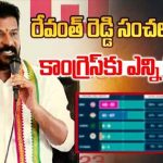 Revanth Reddy Sensational Survey Report On Telangana Assembly Elections