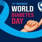 World Diabetes Day : దేశంలో ప్రమాదకర స్థాయిలో షుగర్ వ్యాధి.. పది కోట్ల మంది బాధితులు
