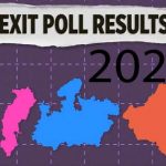 Exit Polls 2023 | ఐదు రాష్ట్రాల ఎగ్జిట్ పోల్స్.. అధికారం ఎవరిదంటే?