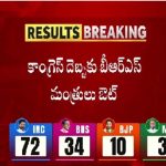 Telangana Election Results : కాంగ్రెస్ దెబ్బ..బీఆర్ఎస్ మంత్రులు అబ్బా!