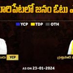 Chilakaluripet Assembly Constituency : బిగ్ టీవీ సర్వే.. చిలకలూరిపేట జనం ఓటు.. ఎటువైపు ?