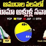 Amudalavalasa : మామాఅల్లుళ్ల పోరు.. బిగ్ టీవీ సర్వేలో విజయం ఎవరిది?