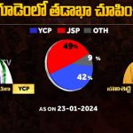 Tadepalligudem Assembly Constituency : బిగ్ టీవీ సర్వే.. తాడేపల్లిగూడెంలో తడాఖా చూపేదెవరు ?