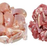 Sales of chicken and mutton :  న్యూ ఇయర్ సెలబ్రేషన్స్.. 10.5 లక్షల కేజీల చికెన్, 5.5 లక్షల కేజీల మటన్ కుమ్మేశారు..