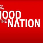 Mood Of the Nation 2024: తెలంగాణలో కాంగ్రెస్ వాహ.. ఏపీలో టీడీపీ-జనసేన కూటమిదే జోరు..