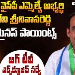 Ongole Assembly Constituency : బిగ్ టీవీ సర్వే.. ఒంగోలు ఓటరు పట్టం కట్టేదెవరికి ?