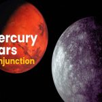 Mars – Mercury Conjunction 2024: 5 ఏళ్ల తర్వాత బుధుడు- కుజుడు మకరరాశిలో సంయోగం.. తలకిందులవనున్న ఈ రాశుల అదృష్టం