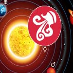 Surya Gochar 2024: ఫిబ్రవరి 13న కుంభరాశిలోకి సూర్యుడి ప్రవేశం.. ఈ రాశుల వారు చాలా జాగ్రత్త..