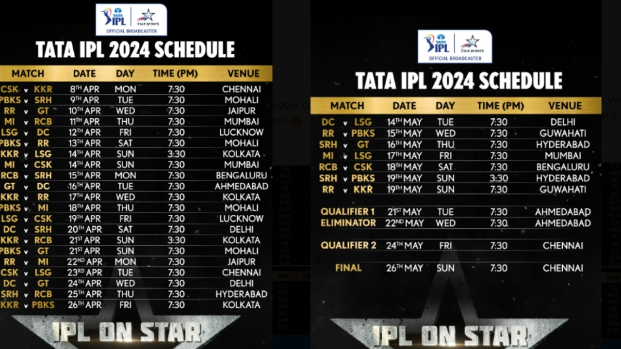 IPL 2024 Full Schedule