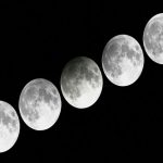 Lunar Eclipse 2024: మార్చి 25న చంద్రగ్రహణం.. హోలీపై ప్రభావం ఉంటుందా..?