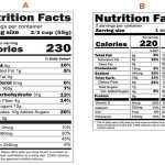 Food Packaging : ఫుడ్ ప్యాకెట్‌ పై ధరతో పాటు ఇవి చూడండి..!