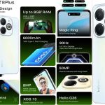 Infinix Smart 8 Plus @ Rs 6,999: సెకండ్ హ్యాండ్ ఫోన్ కంటే తక్కువ ధరకే కొత్త స్మార్ట్‌ఫోన్