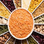 Food Inflation: త్వరలో..ఆహార వస్తువుల ధరల తగ్గుదల: ఆర్థిక మంత్రిత్వ శాఖ