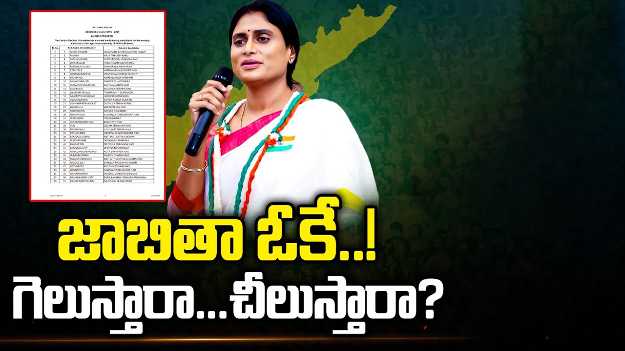 AP Congress Candidates