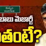 Chandrababu Majority In Kuppam: కుప్పంలో చంద్రబాబు మెజార్టీ ఎంతంటే..?