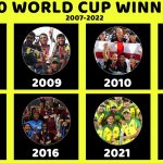 T20 World Cup Winners List: టీ 20 ప్రపంచకప్.. ఇంతవరకు ఏం జరిగింది?