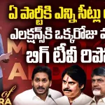 AP Elections 2024 Survey Report: ఎవరికి ఎన్ని సీట్లంటే.!
