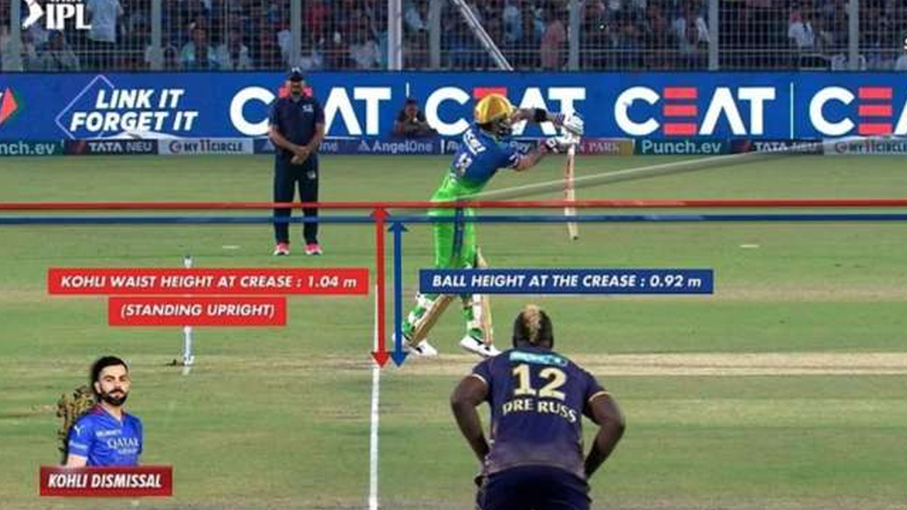 IPL 2024 Top 5 Controversial Umpiring Incidents