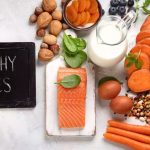 Eye Site Improve Foods: మీ కంటి చూపు తగ్గిపోతుందా..? డైట్‌లో ఈ ఫుడ్‌ చేర్చుకోండి!