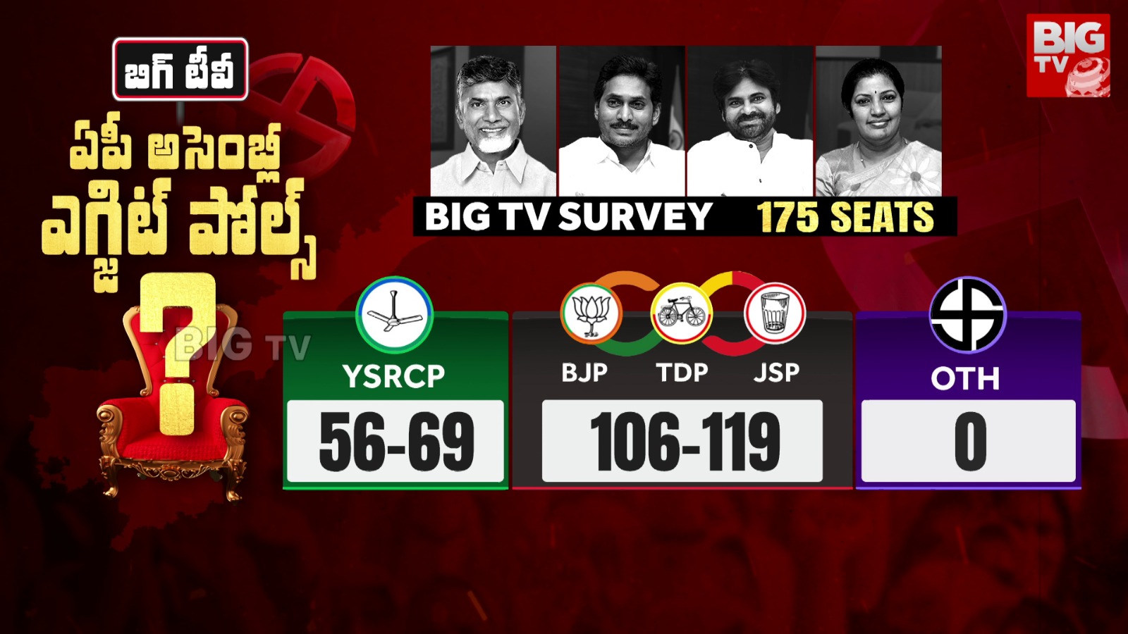 Maname Movie: 16 పాటలా.. సినిమాలో సాంగ్స్ ఉంటాయా.. సాంగ్స్ లో సినిమా ఉంటుందా
