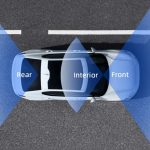 Cheapest Cars With 360 Camera: 360 డిగ్రీ కెమెరా అందించే బడ్జెట్ కార్లు ఇవే!