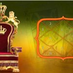 Rajyog 2024: 30 సంవత్సరాల తరువాత అరుదైన రాజయోగం.. ఈ రాశుల వారి జీవితాల్లో అద్భుతం