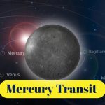 Mercury in Ashlesha : ఆశ్లేష నక్షత్రంలోకి బుధుడు.. నేటి నుంచి ఈ రాశులవారికి అన్నీ శుభాలే