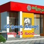 Anna Canteens: అన్న క్యాంటీన్ల ప్రారంభానికి ముహర్తం ఫిక్స్.. ఏ రోజున అంటే..?