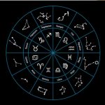 Weekly Horoscope: వచ్చే వారం ఈ రాశులకు ధన లాభం-సంతోషం