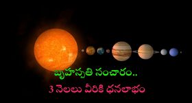 Jupiter Transit 2024: బృహస్పతి ప్రభావంతో 3 నెలలు ఈ రాశుల వారికి డబ్బే డబ్బు !