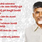 Super Six in AP: సూపర్ సిక్స్ ఆలస్యం అందుకేనా.. నాలుగు నెలలవుతున్నా ఏదీ ముందడుగు?