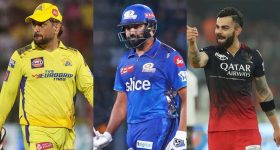 IPL 2025 Retentions: 10 జట్ల రిటెన్షన్ లిస్ట్ ఇదే...రోహిత్ , రాహుల్ కు అవుట్..ధోనికి బంపర్ ఆఫర్ ?