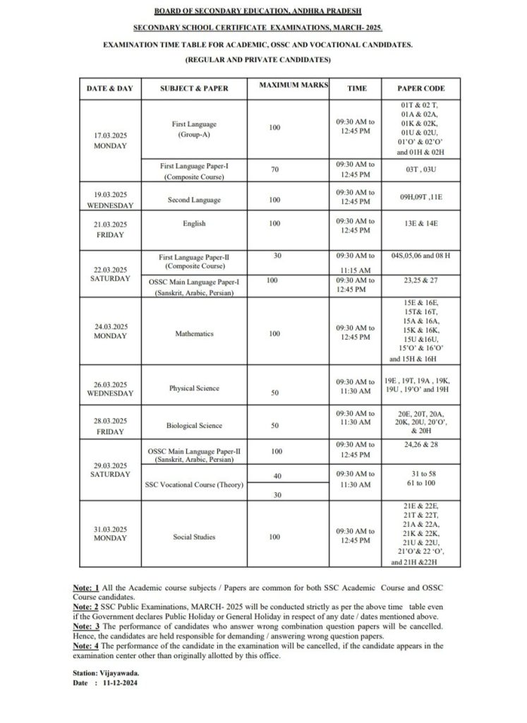 AP 10th Exams Schedule 2025