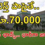 AIIMS Recruitment: గోల్డెన్ ఛాన్స్.. టెన్త్ క్లాస్ అర్హతతో 4597 ఉద్యోగాలు.. జీతం అక్షరాల రూ.70,000
