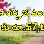 CSIR-CEERI Jobs: డిగ్రీ, డిప్లొమా పాసయ్యారా..? నెలకు స్టార్టింగ్ జీతమే.. రూ.57,000