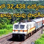 Jobs in Indian Railways: శుభవార్త.. రైల్వేలో 32,438 ఉద్యోగాలకు దరఖాస్తు చేసుకోనివారికి మరో అవకాశం..