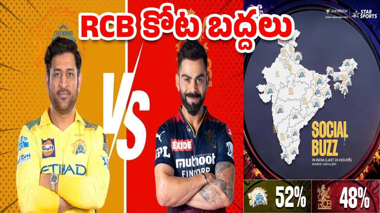CSK vs RCB: RCB రికార్డులు బద్దలు కొట్టిన చెన్నై.. 24 గంటల్లోనే!