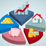 Fund Manager: కస్టమర్లకు ఆస్తి కేటాయింపు..ఏడాదికి కోటి రూపాయలకుపైగా ఆదాయం..!