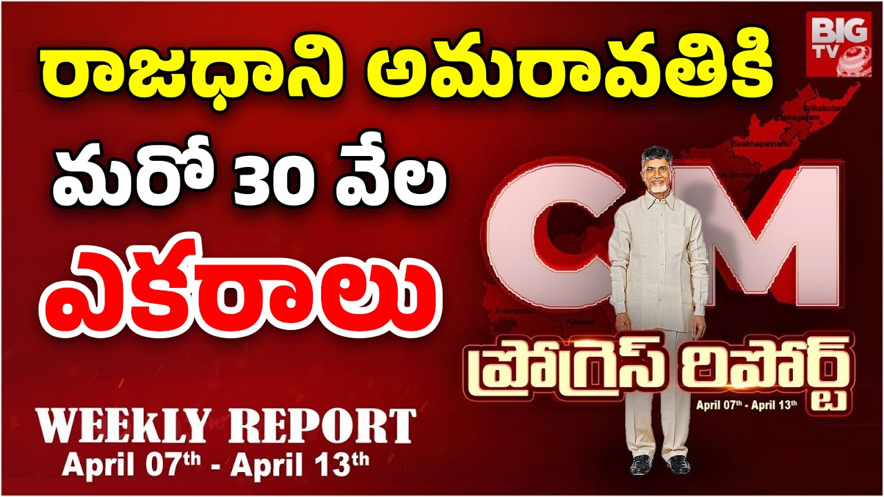 CM Chandrababu: ట్రంప్ టారిఫ్‌ల ఎఫెక్ట్.. ఆక్వా రంగంపై సీఎం ఫోకస్
