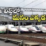 Fastest Trains: ప్రపంచంలో ఫాస్టెస్ట్ రైళ్లు ఇవే, ఒక్కోదాని వేగం చూస్తే కళ్లు తిరగాల్సిందే!